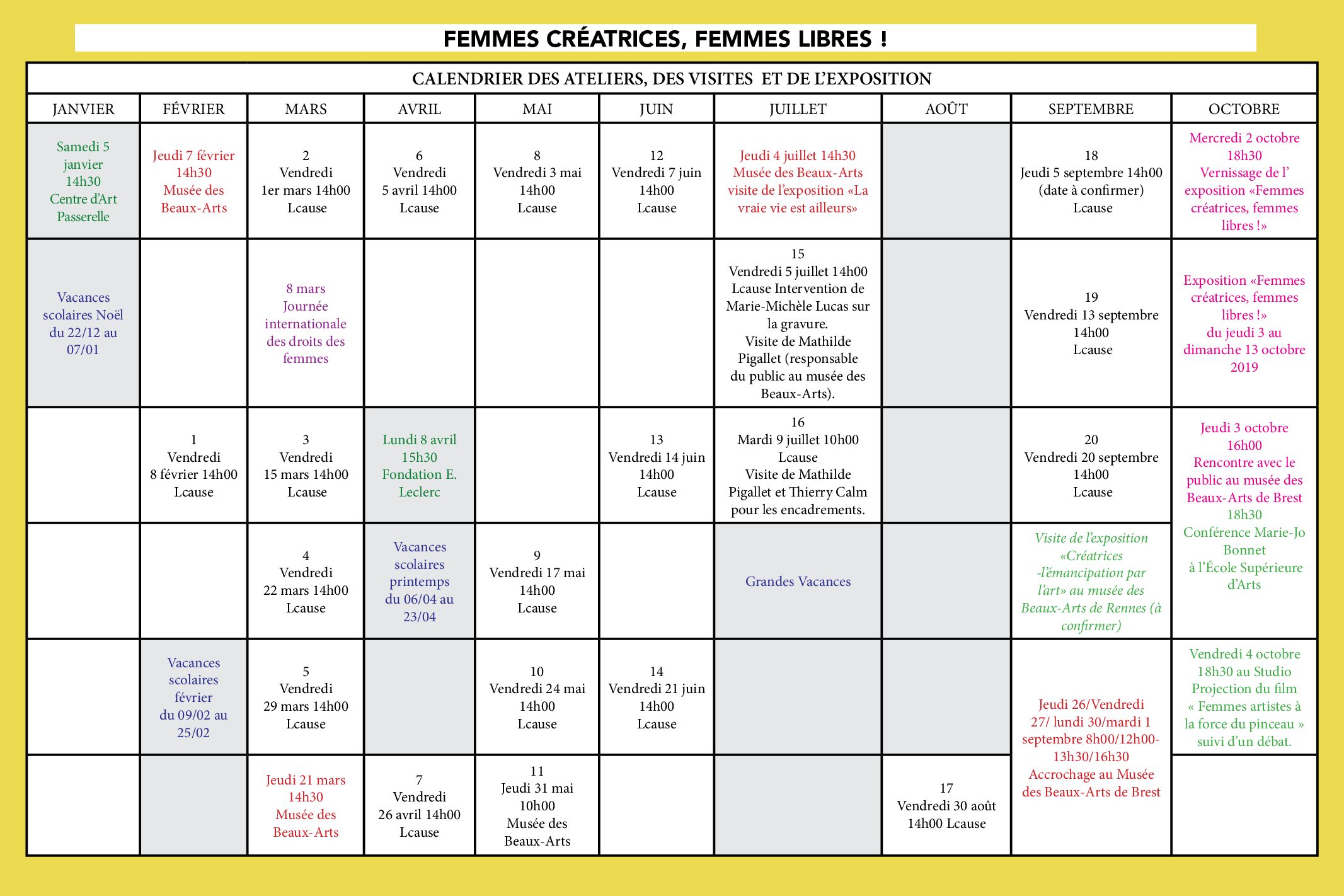 Planning de l'atelier FEMMES CRÉATRICES FEMMES LIBRES de Marie-Claire Raoul, février à juin 2019